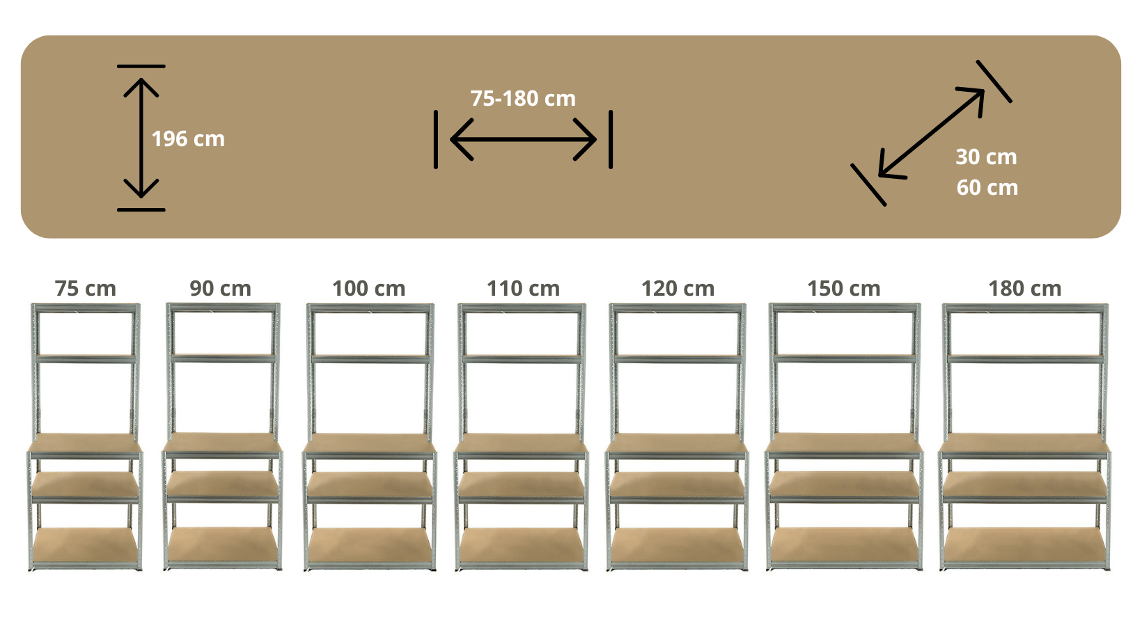 Regał warsztatowy SZZ 196 cm